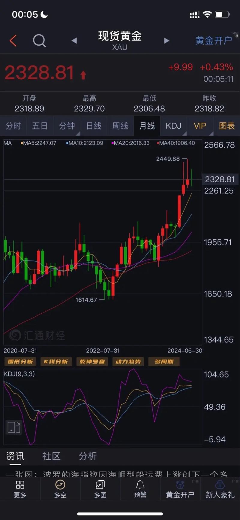 中海积极收益混合(中海能源策略基金净值) 中海积极收益混合(中海能源策略基金净值)