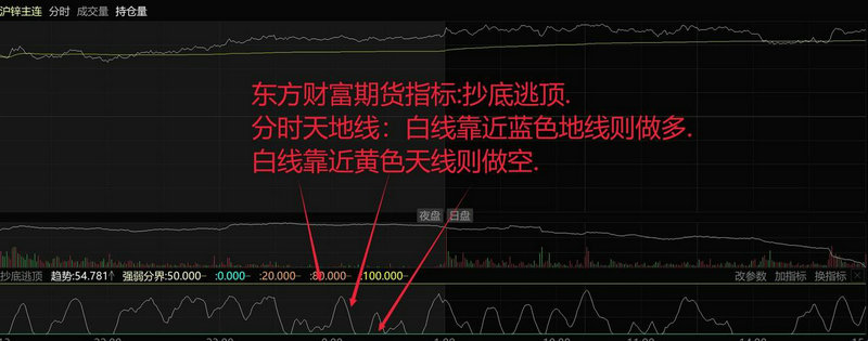 我是维持新三板运行的人 我的名字是“券商督导员” 我是维持新三板运行的人 我的名字是“券商督导员”