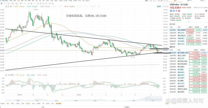 �����ɷ�֤ȯͶ�ʷ������棨֤ȯ����Ͷ�ʱ��棩