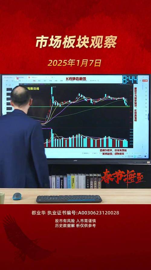 数字江恩直播室(江恩数字密码) 数字江恩直播室(江恩数字密码)