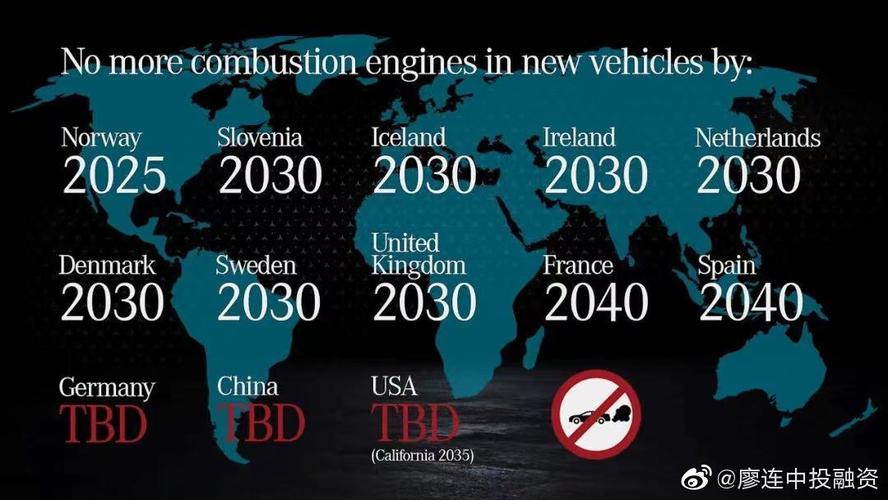 ���������ǽ�7���ɼ�����A�ɵ��� ˭ӵ�б�Ħ���̸߳�����ǩ�����عɷ�