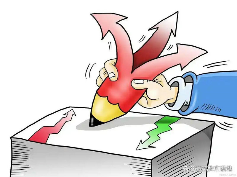 ��Ʊ�������۹��򣨶���ǰΪʲô��ѹ�ɼۣ�