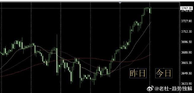 �����Ƽ���Ʊ�ɣ������Ƽ������Ƹ���