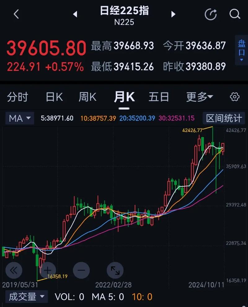 �����в����� �����в���Ӱ�