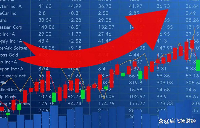 ũ��ʦծȯΥԼ����ծȯΥԼ�ʣ�