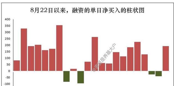 ������ר�ң���н5000���¿��ܼ�˰ ����������Ҳ���ټ�˰
