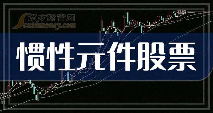 �й���a�ɺ�h�� �й���a�ɺ�h�ɵĹ�ϵ