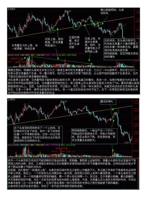 ��Ȼ������9��6������1.37% �����ʽ�����-6.96��Ԫ