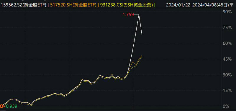 �����崴�²�619�ҡ����㡱-�г������������