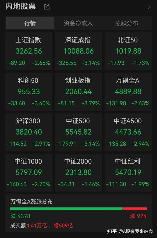 ��������ָ�������ո� ԭ�ͻƽ�˫˫����