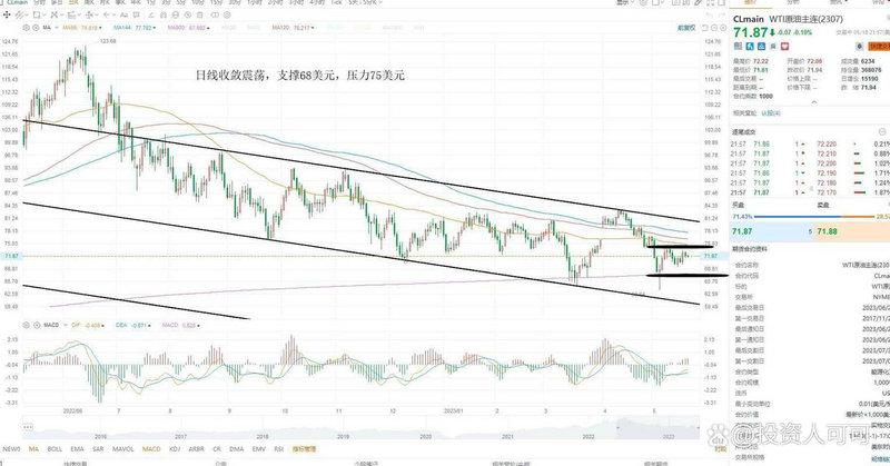 新零售概念周四下跌1.18% 主力资金净流入-2.91亿元 新零售概念周四下跌1.18% 主力资金净流入-2.91亿元