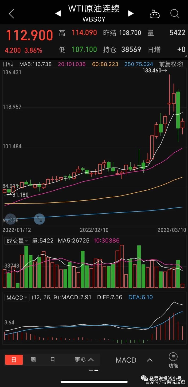 �۹ɴ��¶���Ƶ����ٮٮ�ߣ����ִ��·���