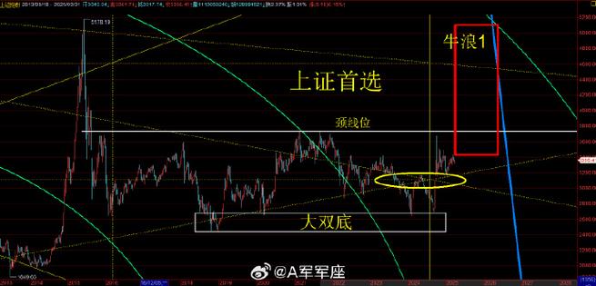 �й�����601988�ɰ� 601988�й����й�Ʊ����