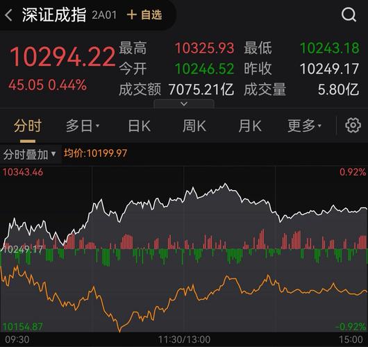 中环集团(中环股份官网) 中环集团(中环股份官网)