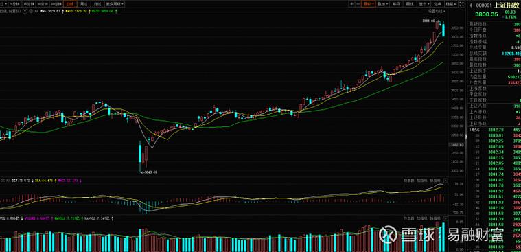 009362�������ڶ�ã��»�����3������Ǯ��