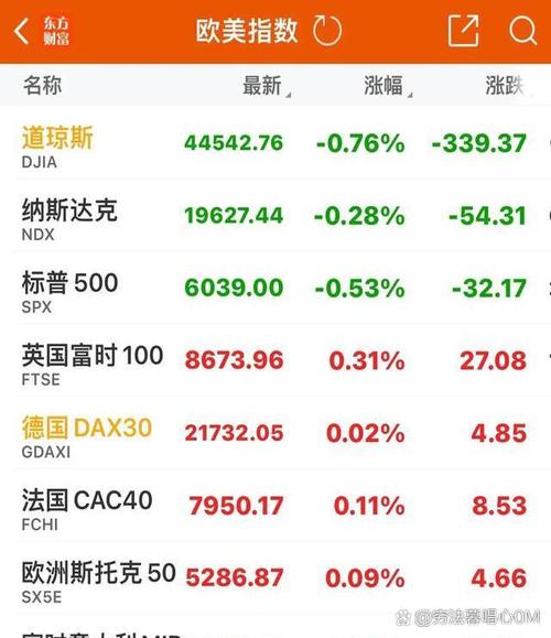 中小企业板股票军工市值(军工类股票龙头) 中小企业板股票军工市值(军工类股票龙头)