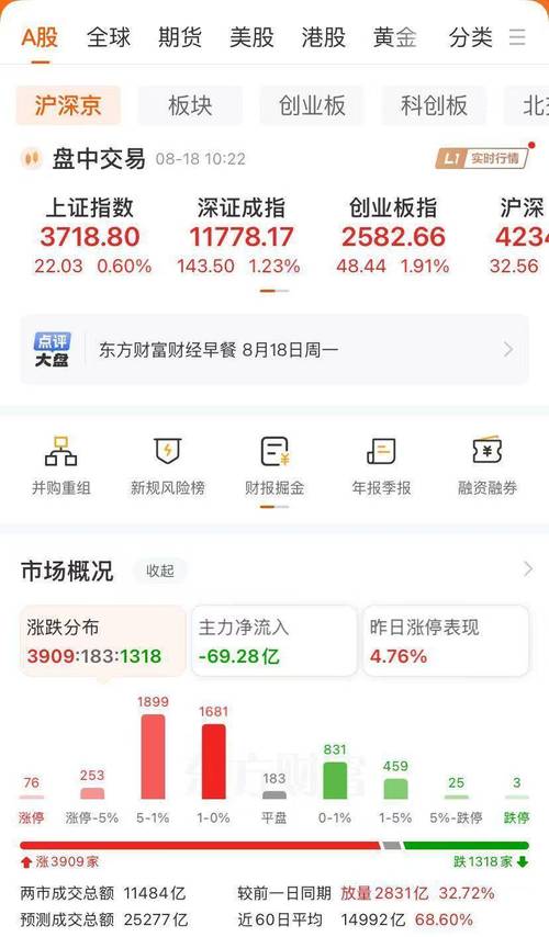通俗解释货币为什么有时间价值(货币是什么) 通俗解释货币为什么有时间价值(货币是什么)