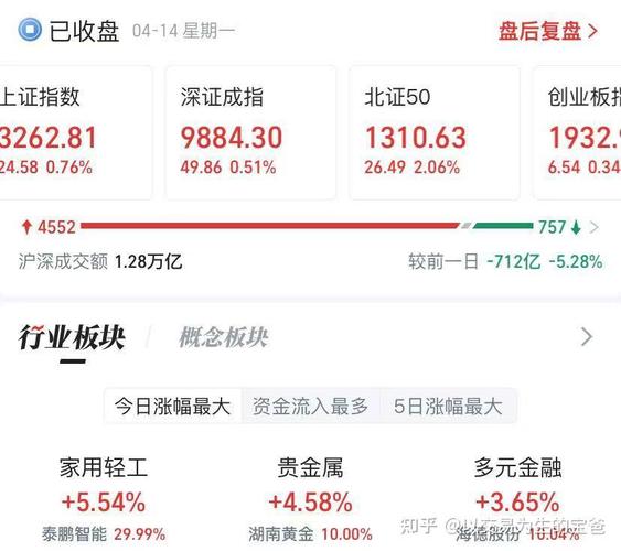 ú̿�ڻ������Ƕ���ú̿�ڻ�Ʒ�ֽ���