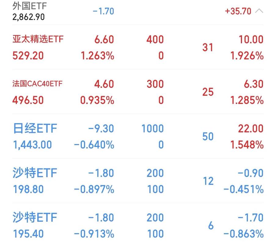 山西证券--山西新三板动态:联席业绩说明会首开 多数投资者关心 山西证券--山西新三板动态:联席业绩说明会首开 多数投资者关心