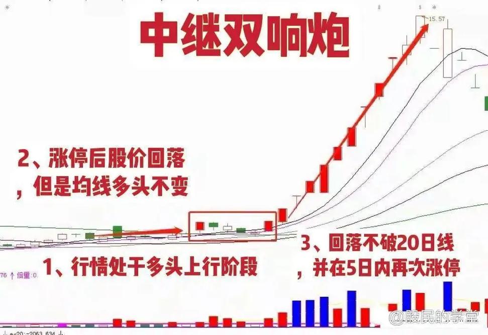 ������ɸ���ʲô��˼��ɢ����������������