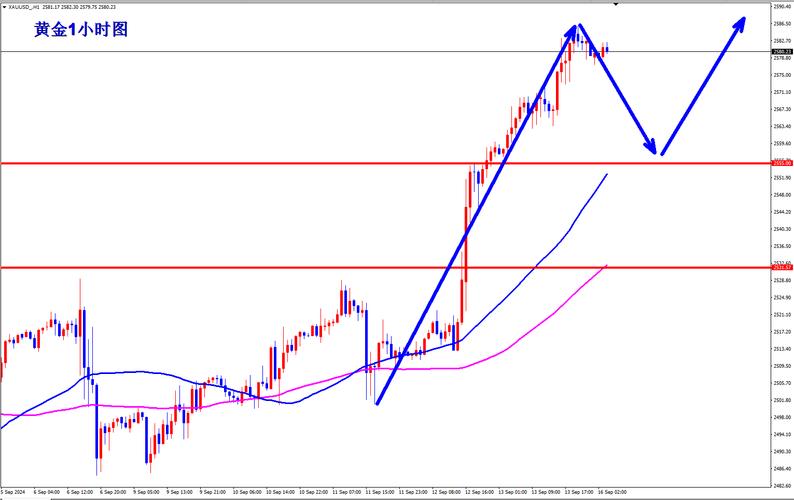 胎压监测概念9月26日下跌1.33% 主力资金净流入-1500.92万元 胎压监测概念9月26日下跌1.33% 主力资金净流入-1500.92万元