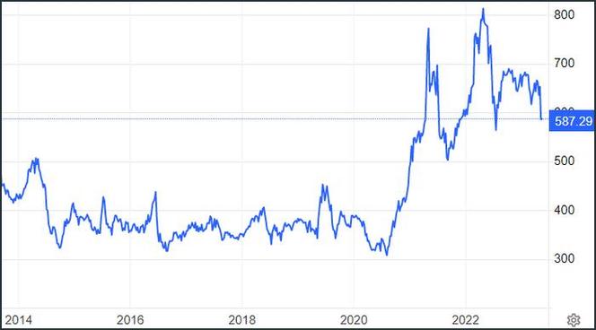支付宝基金定投目标投什么意思(支付宝基金定投收益在哪) 支付宝基金定投目标投什么意思(支付宝基金定投收益在哪)