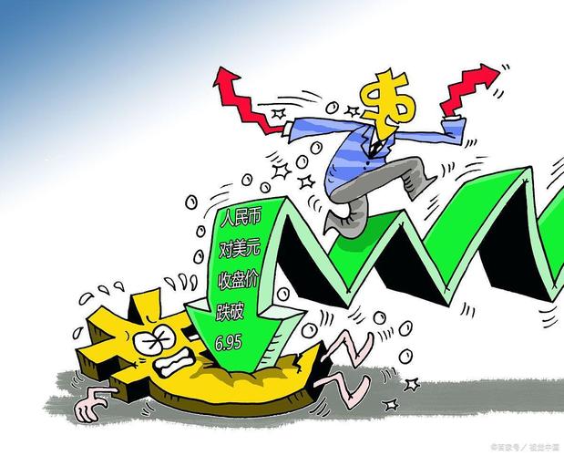 �Ŷ�ipo���� ipo�Ŷ�ʱ���