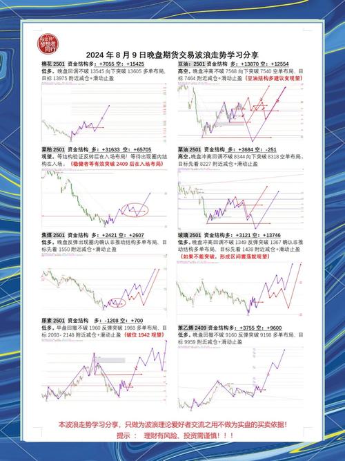 002245蔚蓝锂新(蔚蓝锂芯股票目标价) 002245蔚蓝锂新(蔚蓝锂芯股票目标价)