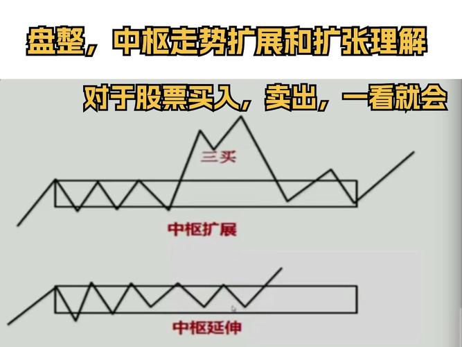 ��Ƭ�°���ʳƷ������ǰ������ӯ�������ֻ�����ʳ������ͷ����