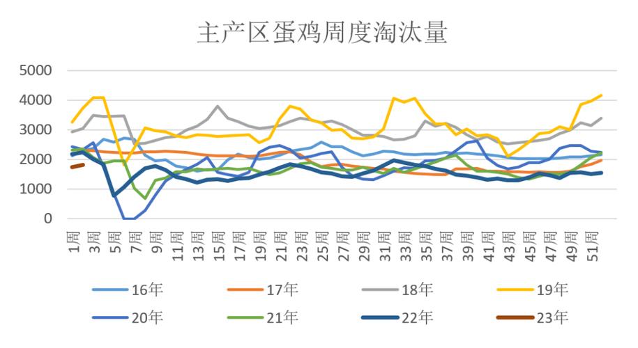 ���մ�ҵ��ָ������ ���մ�ҵ��ָ������