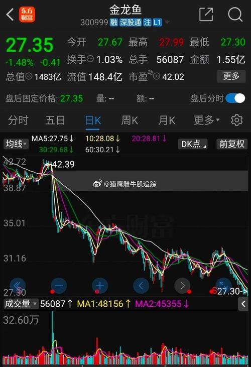 ͨ���Ŷ�̬***��ͼָ�깫ʽ������***ָ�깫ʽ��