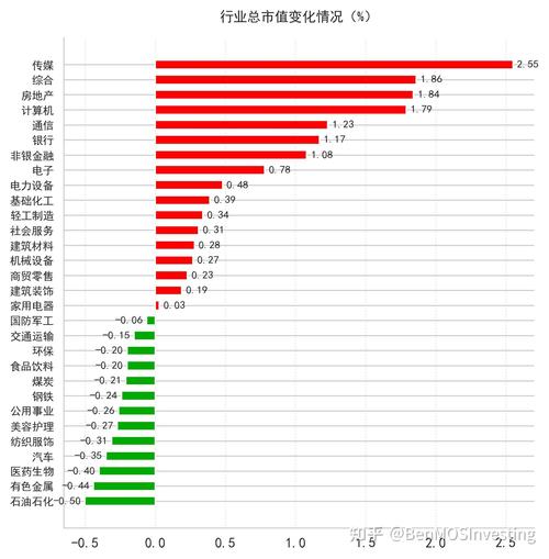 Ӣ�������ڼӶ�(Ӣ������ս��¼)