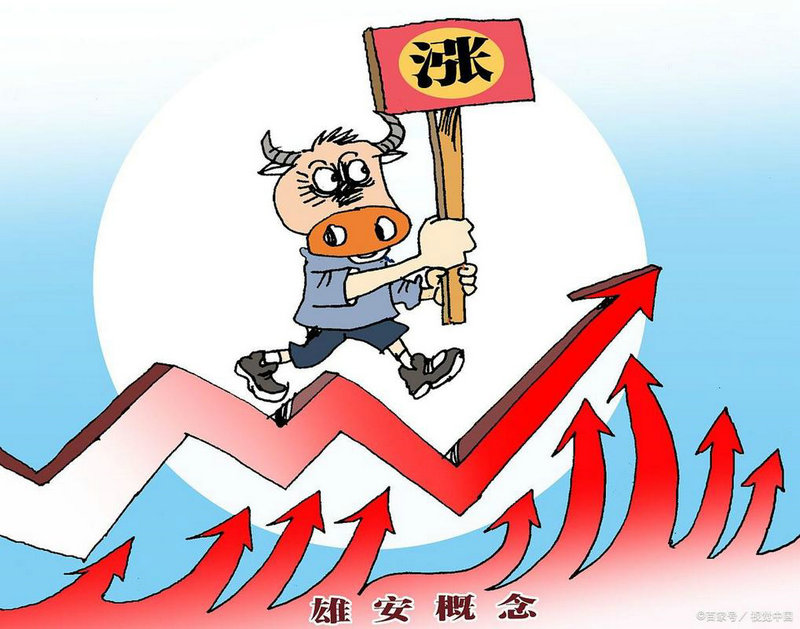 ʲô�Ǵ�绰����