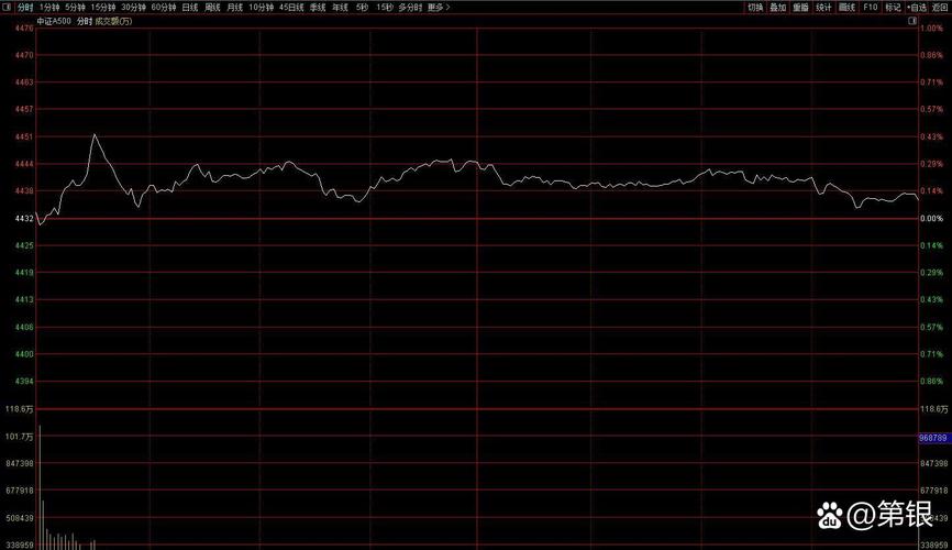 天玑财富私募 天玑投资 天玑财富私募 天玑投资