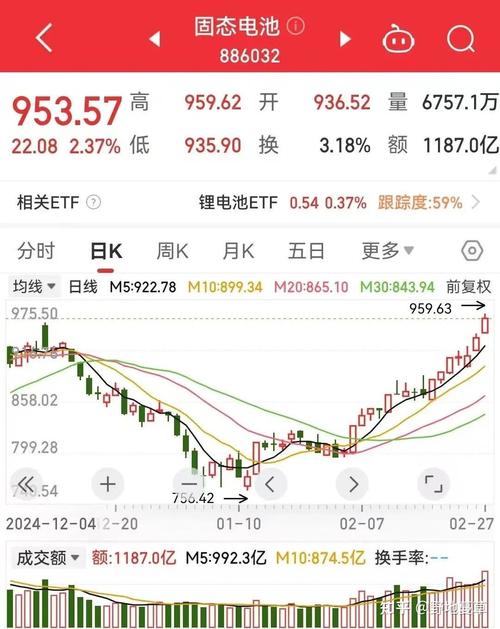 ���ʸ���һ�� ������5�걩׬65�ڵ�����