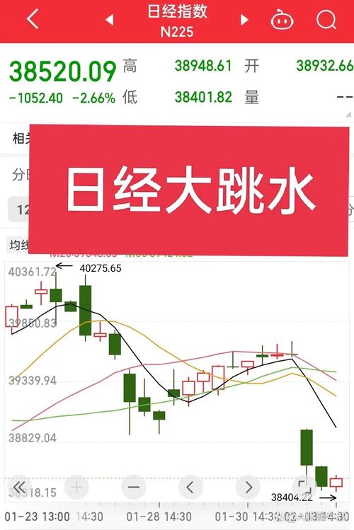 淡马锡a股投资 淡马锡a股投资多少钱 淡马锡a股投资 淡马锡a股投资多少钱