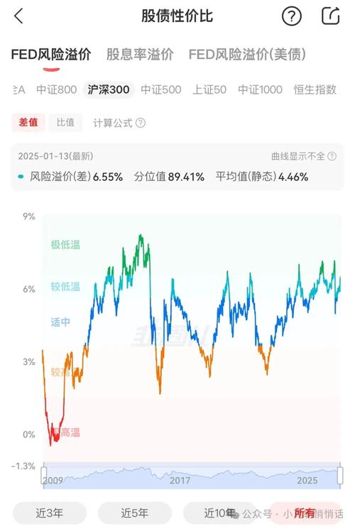 基准日基金份额净值(嘉实海外基金今日净值) 基准日基金份额净值(嘉实海外基金今日净值)