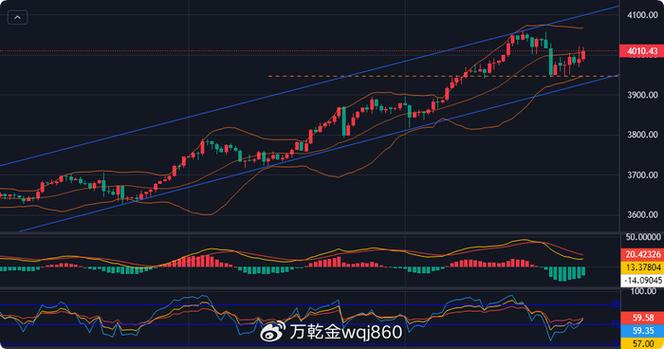 高德软件股票-高德 a股 高德软件股票-高德 a股
