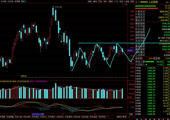 ȫ�������������ҳ