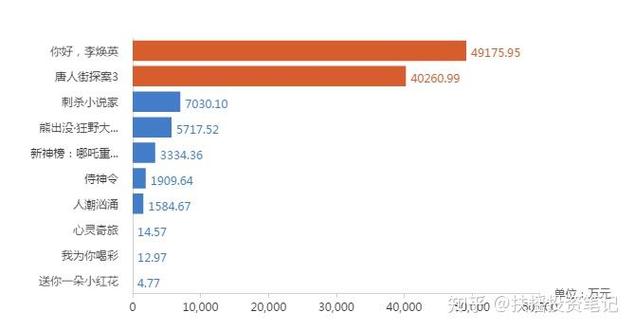 人工智能概念排行榜-人工智能概念掀涨停潮! 人工智能概念排行榜-人工智能概念掀涨停潮!