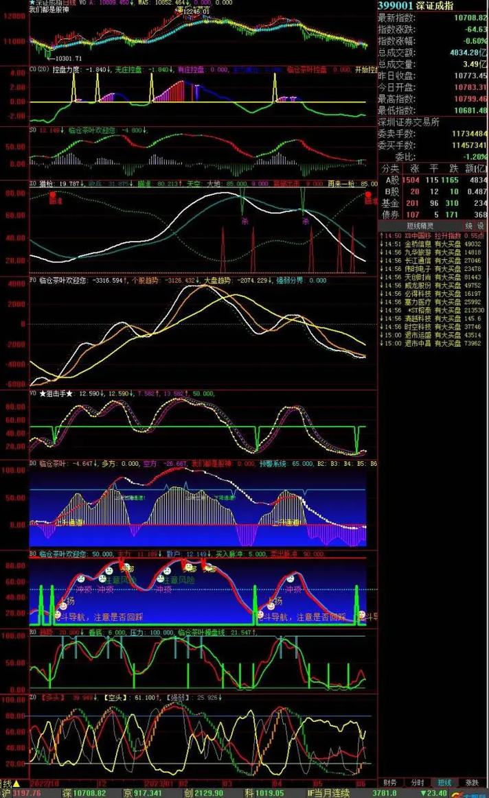 ³��Ͷ�ʳ�����̩֤ȯ����̩֤ȯ��³��Ͷ�ʣ�