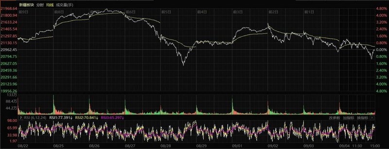 ծȯ�ĵ����պ;��ڵĹ�ϵ��ծȯ�۸������޵Ĺ�ϵ��