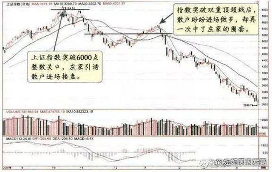 ���ڽ�ͨ���飨����֤ȯ���޷����У�