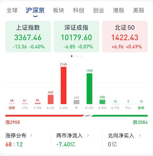 问财选股条件设置(怎么用问财选出好股票) 问财选股条件设置(怎么用问财选出好股票)