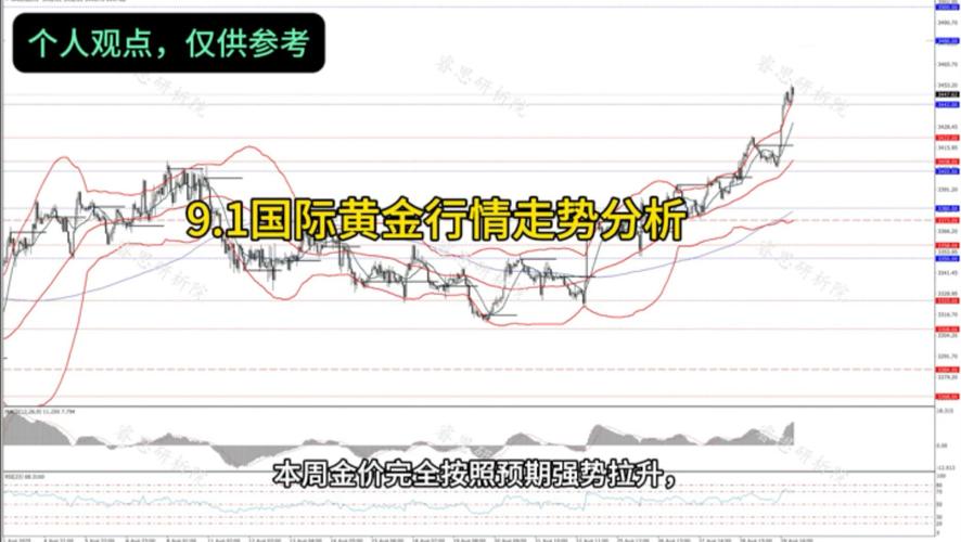 零投资一天赚1000 零投资一天赚1000