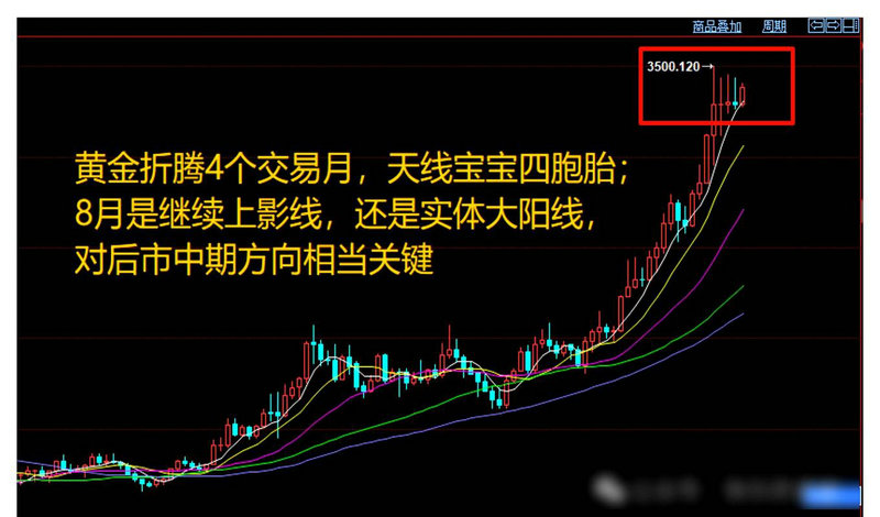 300415��Ʊ���� 300540��Ʊ����