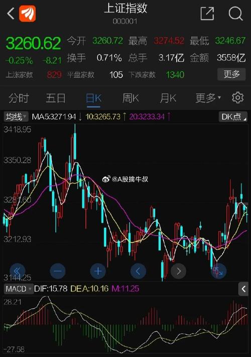 �򽭹�Ʊ��˾����Щ��Ʊ��˾�ڱ��ð�ȫ�ɿ�-