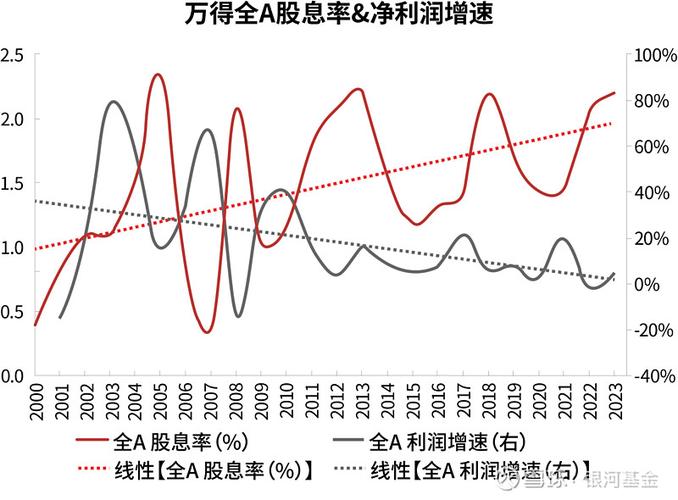 ͨ����zigָ�꣨ͨ�������ƣ�