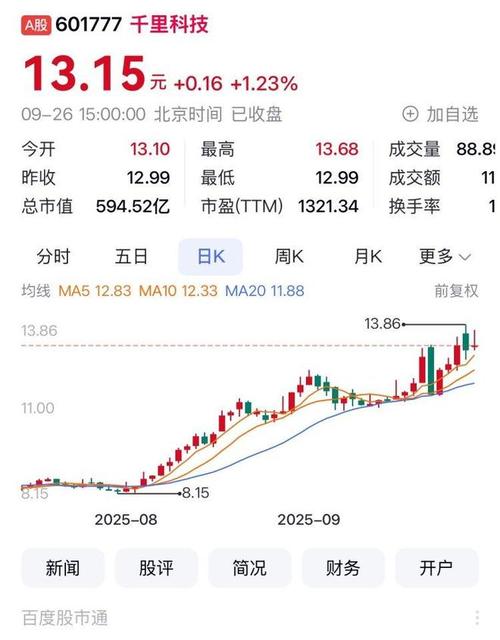 �ൺ��ţ�ȷ�(�ൺ��ţ����)