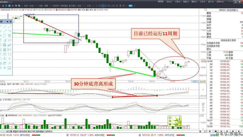 凤凰传媒股份有限公司 凤凰传媒股份有限公司